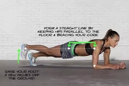 平板支撑练习要领