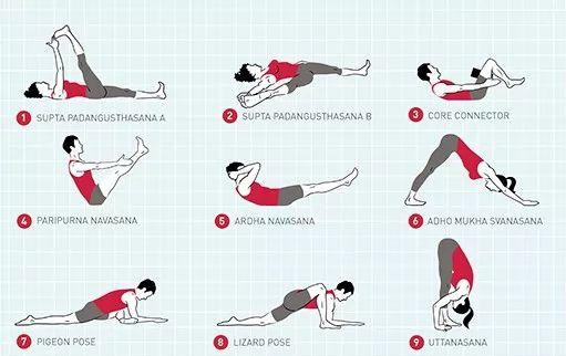 瑜伽教练收藏级16幅瑜伽序列图，揭开老师备课的秘密