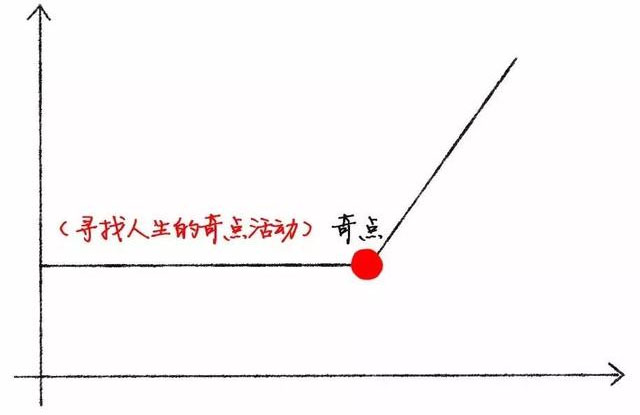 瑜伽手印2.jpg 瑜伽手印2.jpg