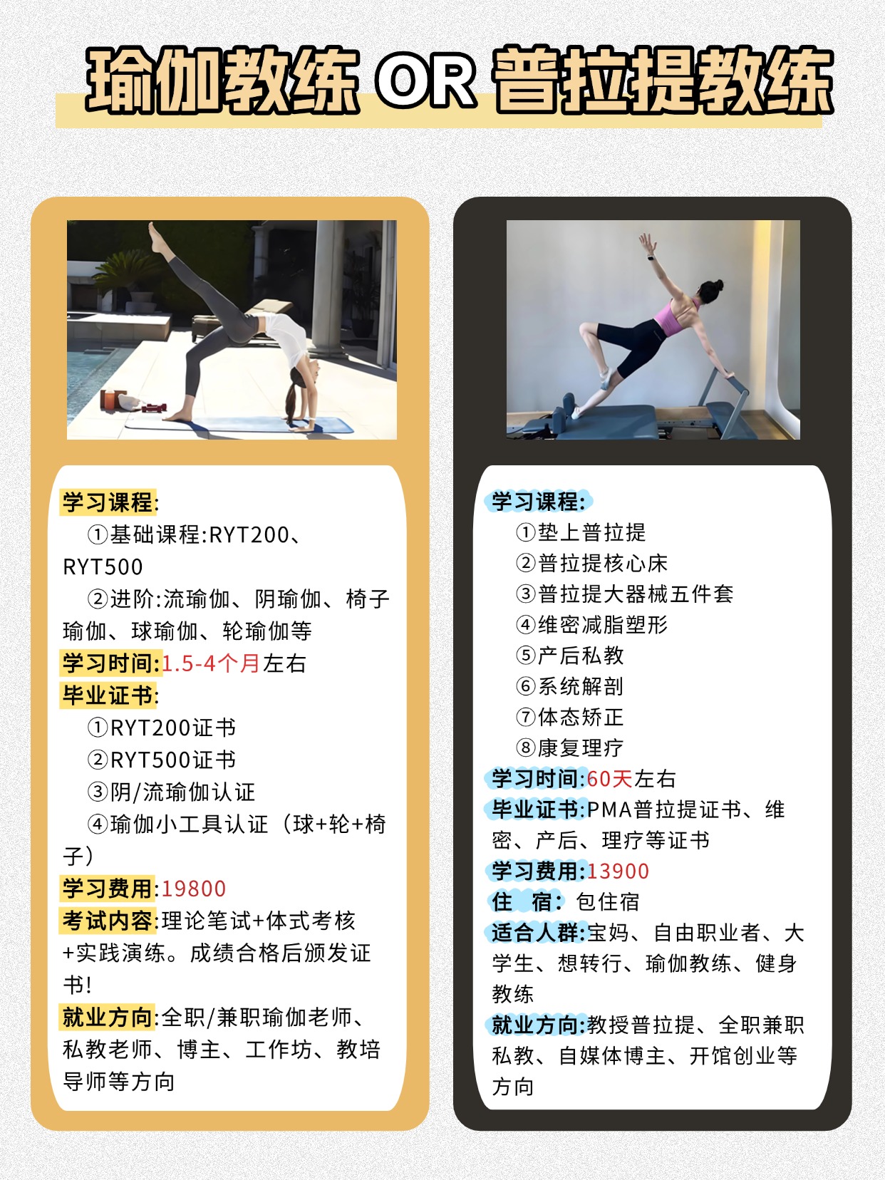 瑜伽普拉提教练培训