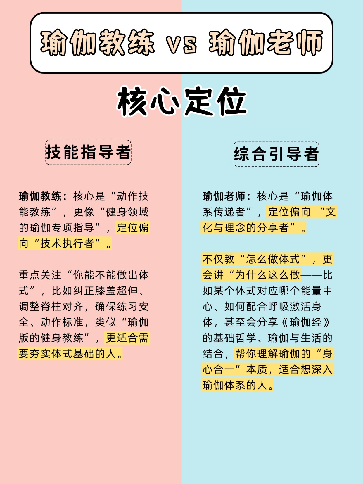 瑜伽教练培训