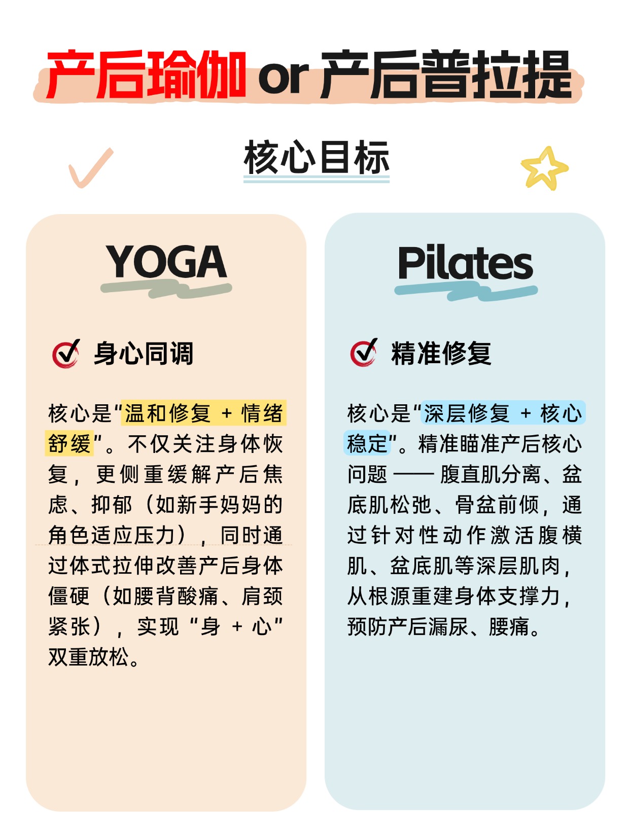 瑜伽普拉提教练培训