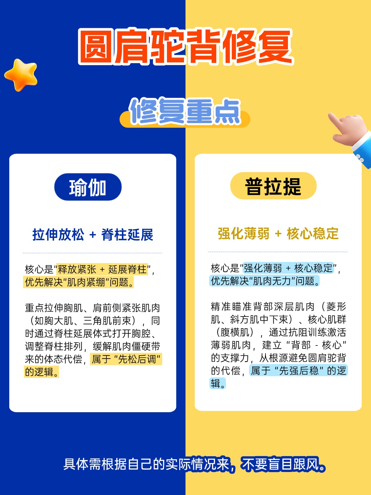 瑜伽普拉提教练培训