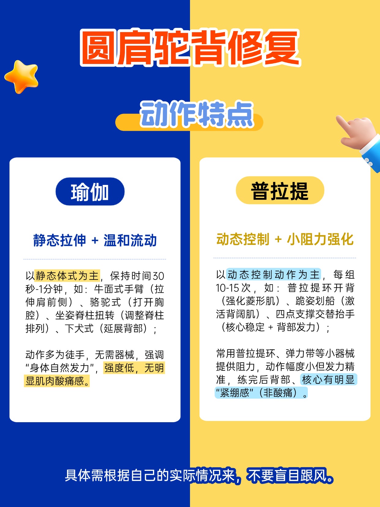 瑜伽普拉提教练培训