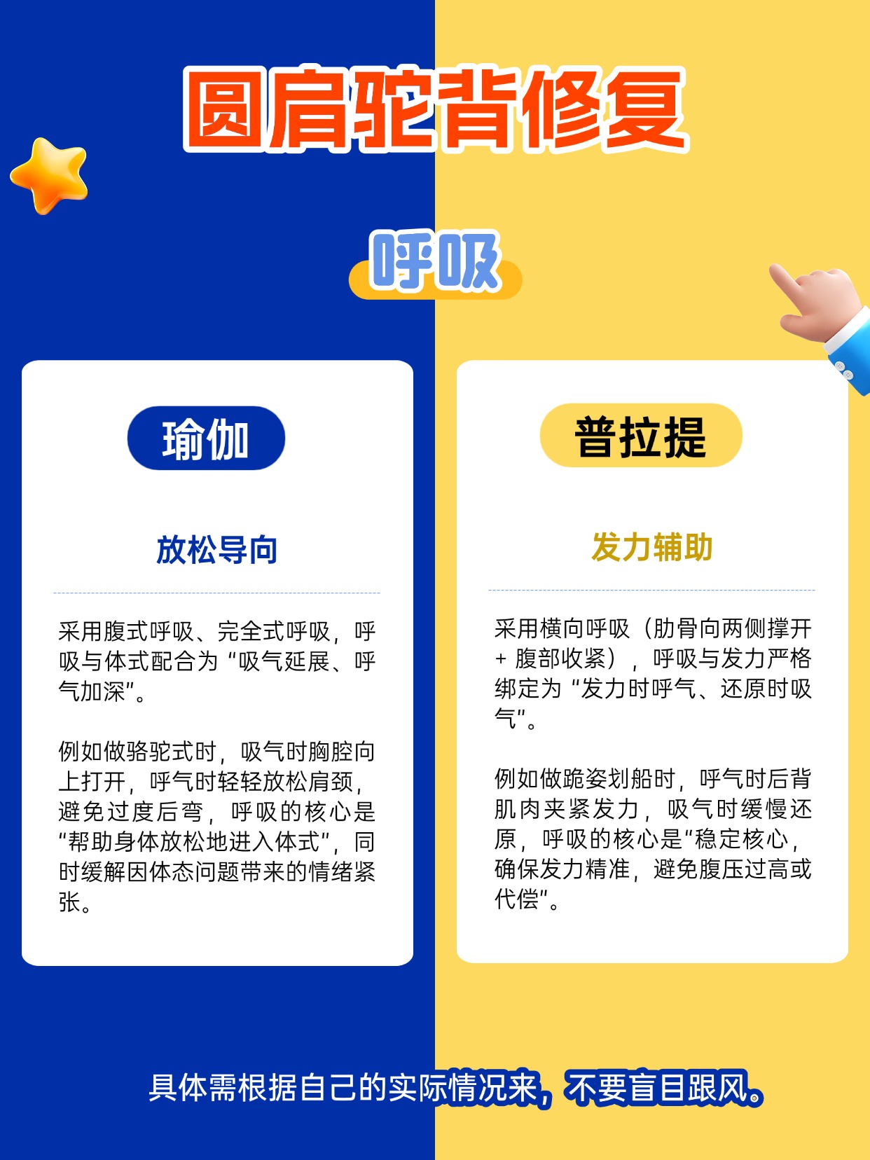 瑜伽普拉提教练培训