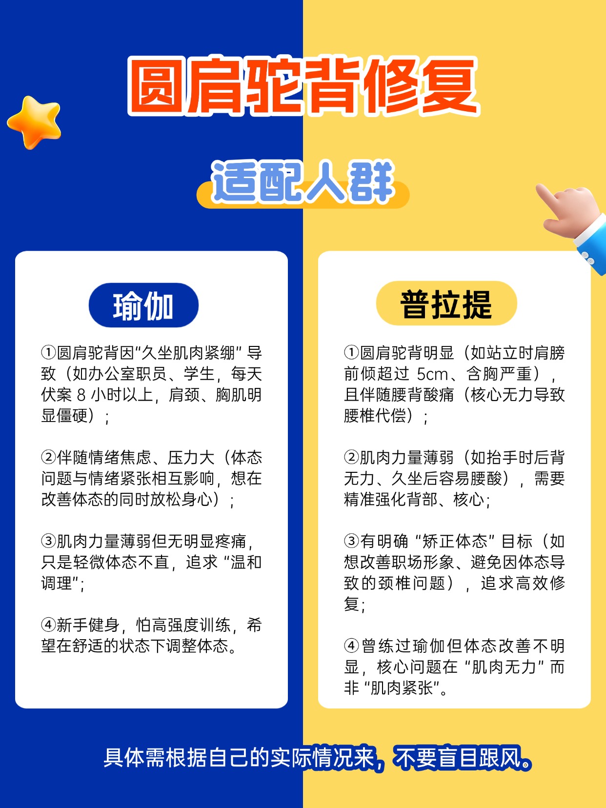 瑜伽普拉提教练培训