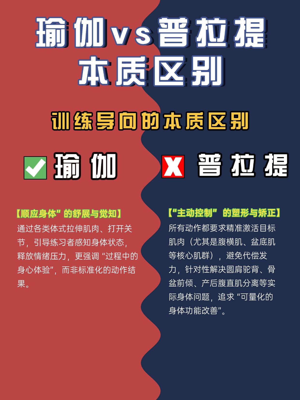 瑜伽普拉提教练培训
