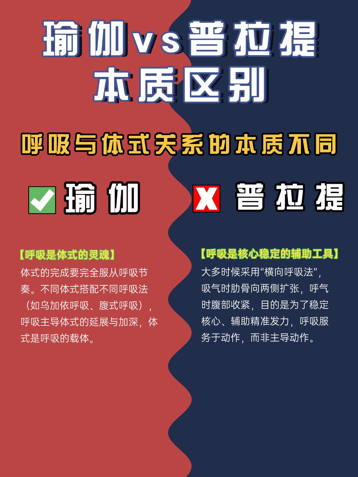 瑜伽普拉提教练培训